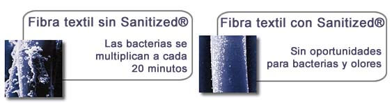 fibras sanitized