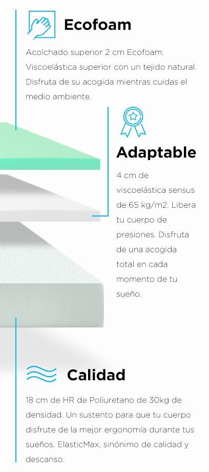colchon elasticmax